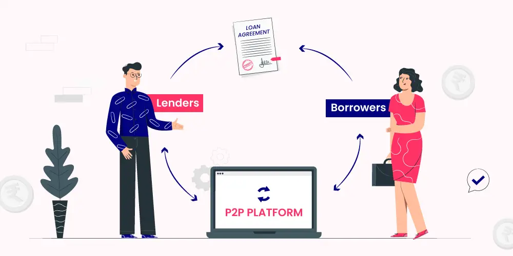 Peer-to-Peer Lending Platforms