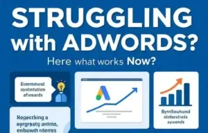 AdWords