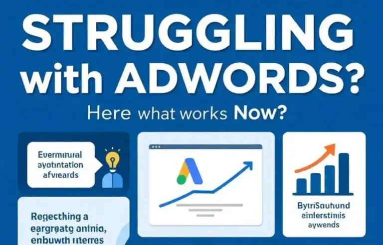 AdWords