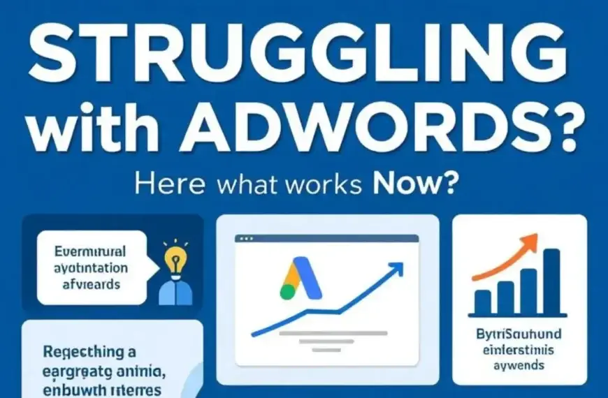 AdWords