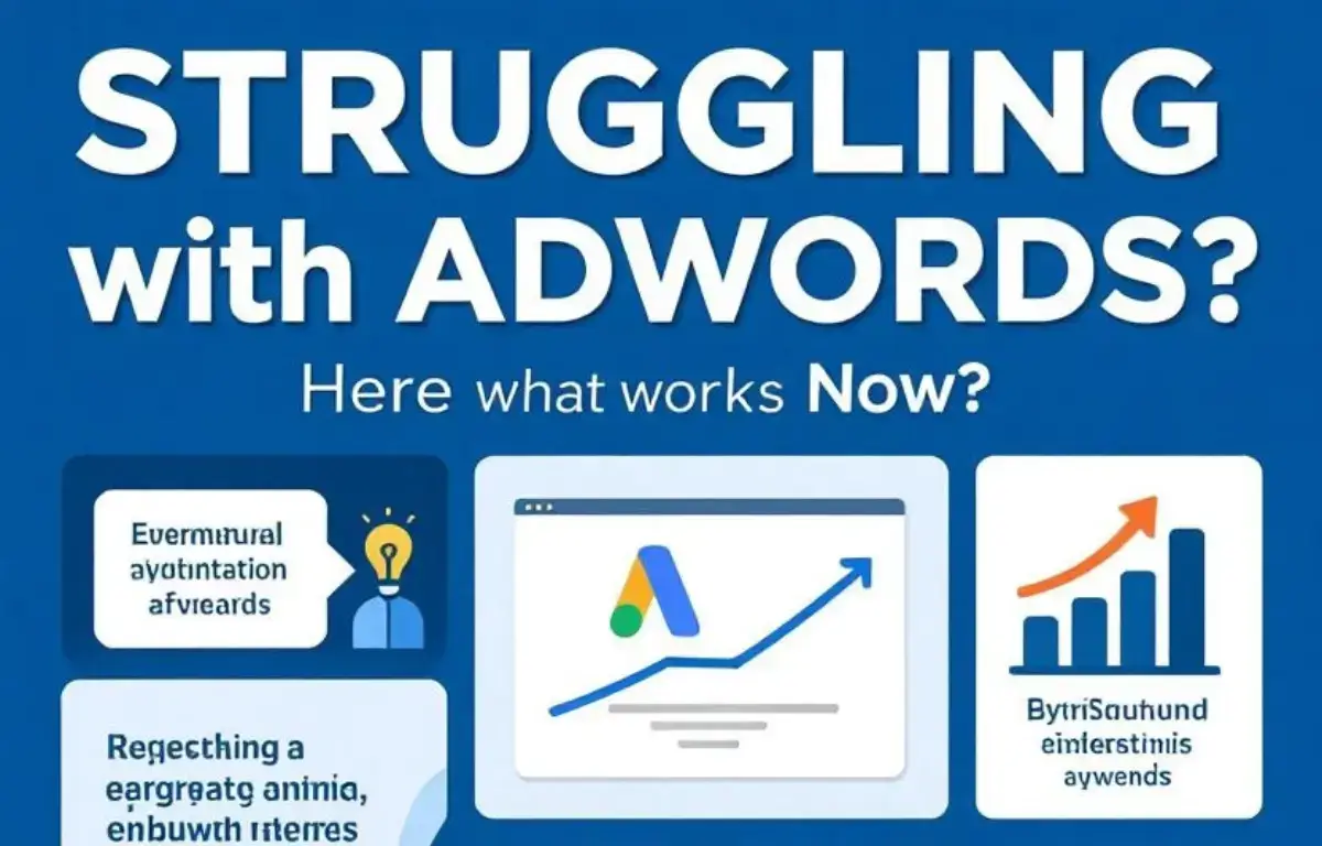 AdWords