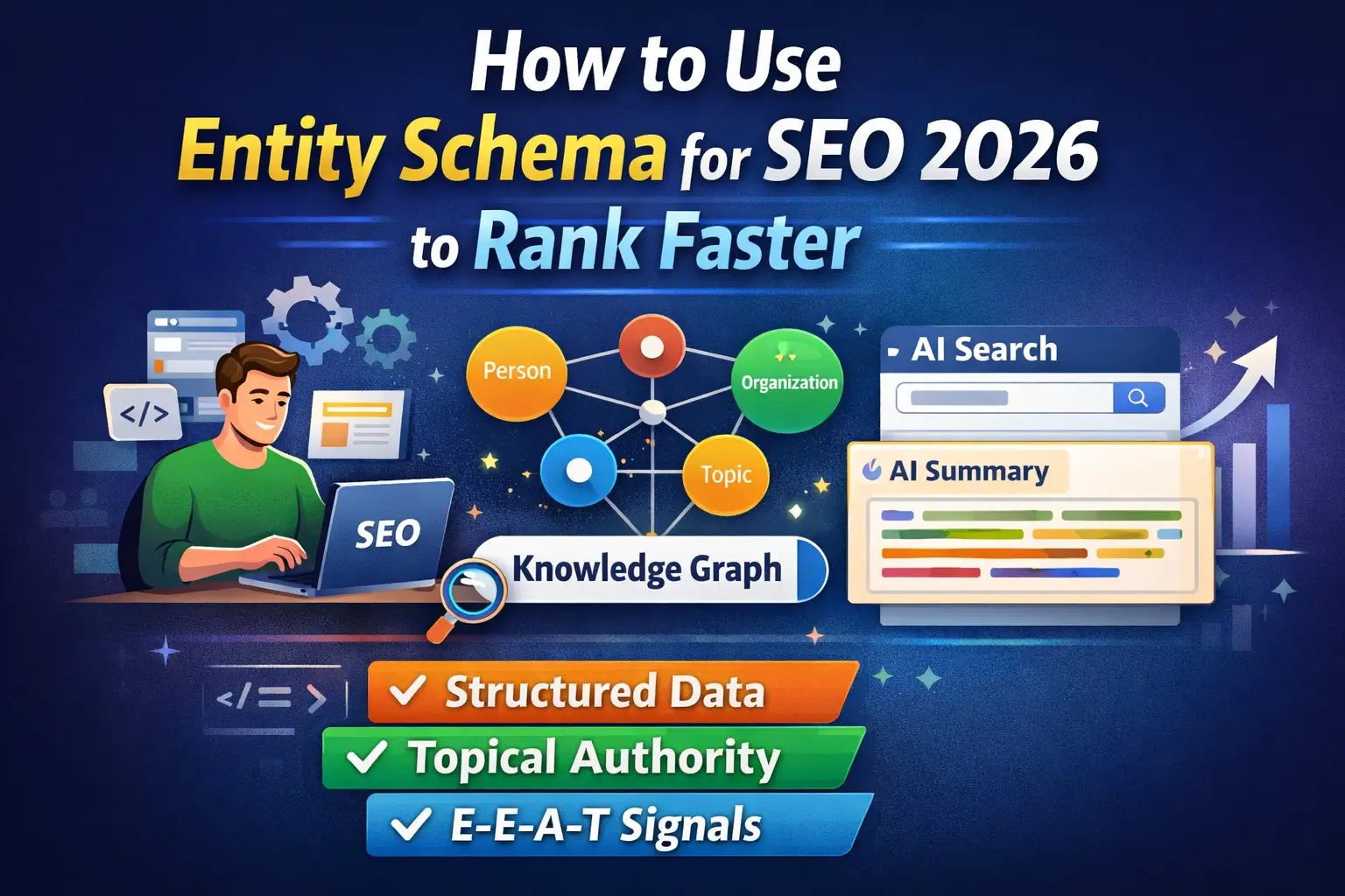 Entity schema structure diagram for SEO 2026