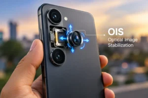 OIS camera optical image stabilization inside a smartphone